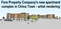 Fore Property apartment complex China Town