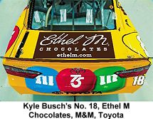 Kyle Busch No. 18 Ethel M Chocolates M and M Toyota