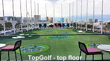 TopGolf Top Floor